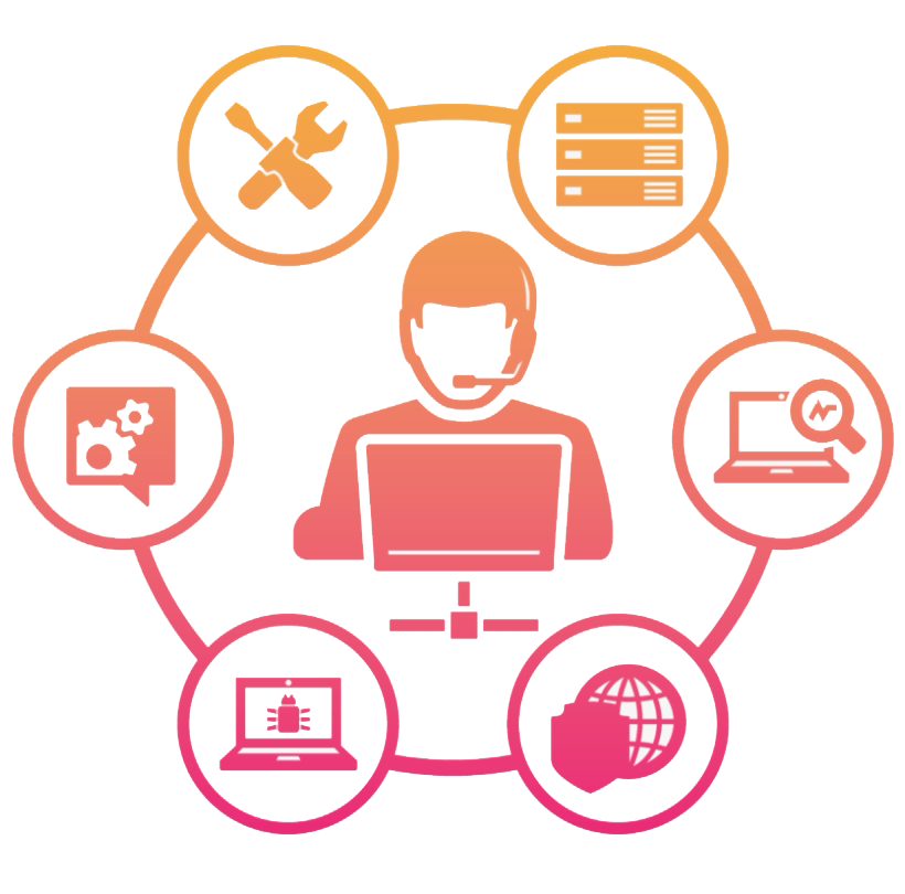 Компьютерная помощь