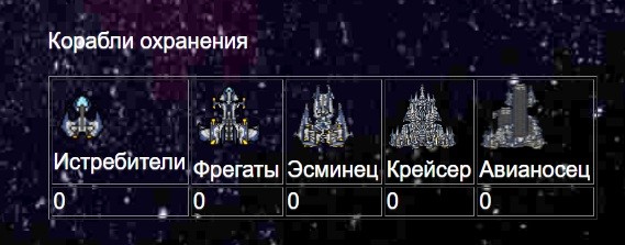 Фондовый рынок