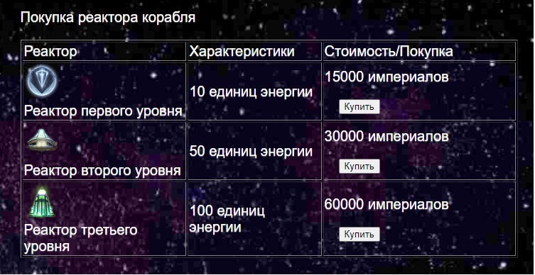 Фондовый рынок