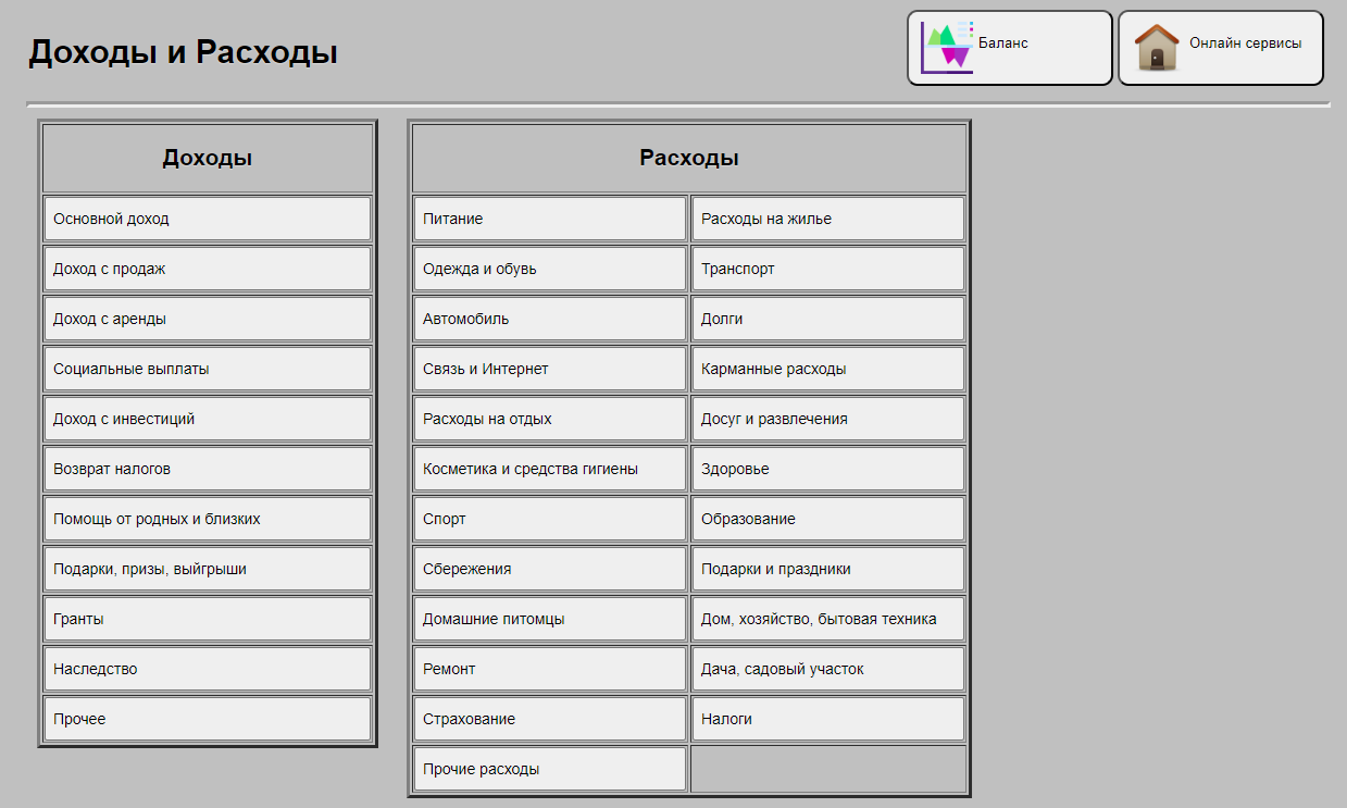 Вывод данных доходов и расходов по категориям
