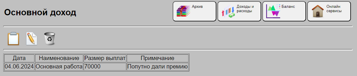 Вывод данных доходов в категории основной доход