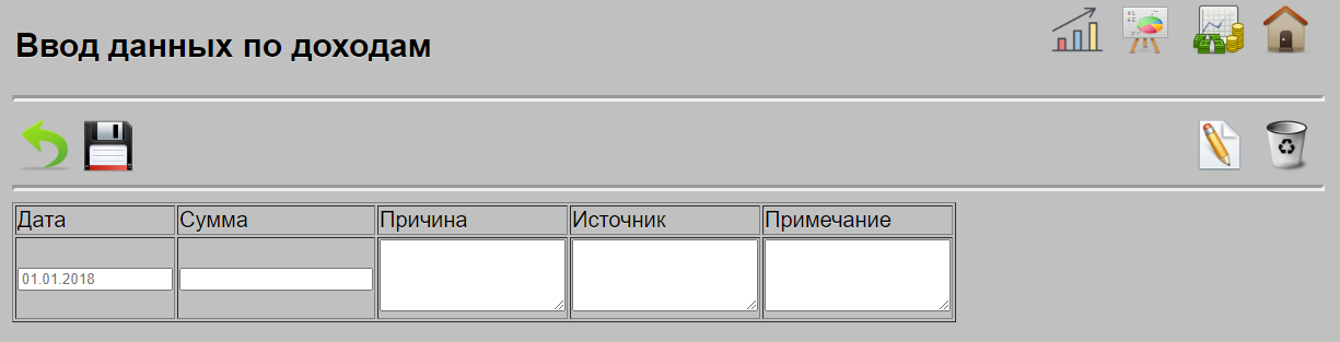 Ввод данных по учету доходов и расходов