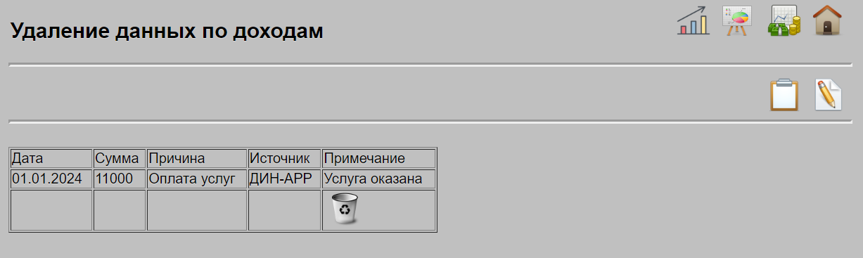 Удаление данных по учету доходов и расходов