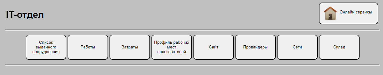 Основные подразделы IT
