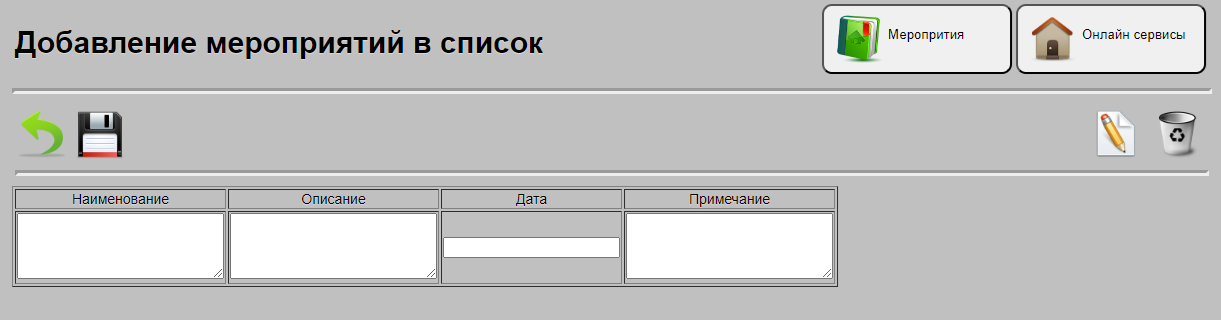 Основной вывод введенных мероприятий, без введеных мероприятий