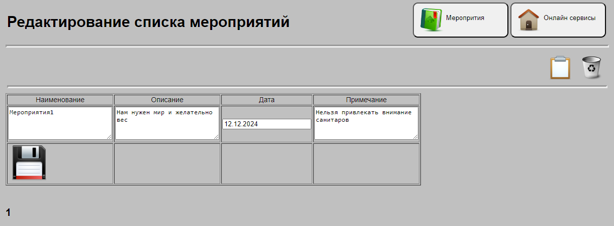 Основной вывод введенных мероприятий, с введеным мероприятий