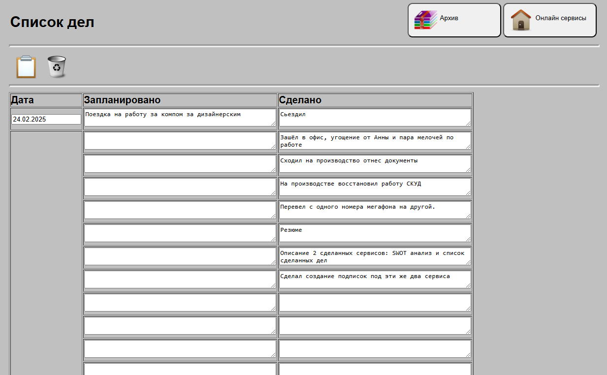 Общий вид онлайн сервиса список дел