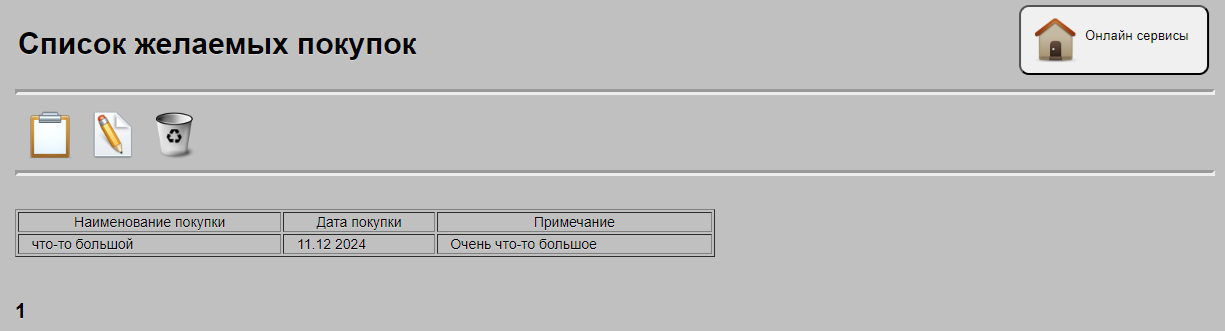 Основные подразделы IT