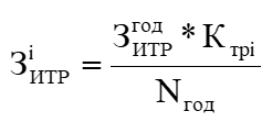 Формула расчета заработной платы ИТР, относимая на 1 изделие