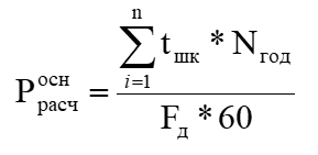 Формула расчета численности основных рабочих